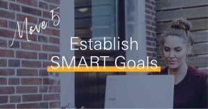 10 moves to Boost Your Productivity in 2021 - Establish SMART goals
