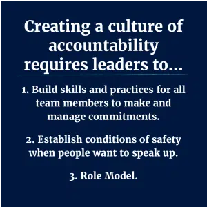 Creating a culture of accountability requires leadership