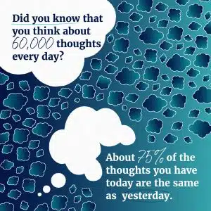 Did you know that you think about 60,000 thoughts a day